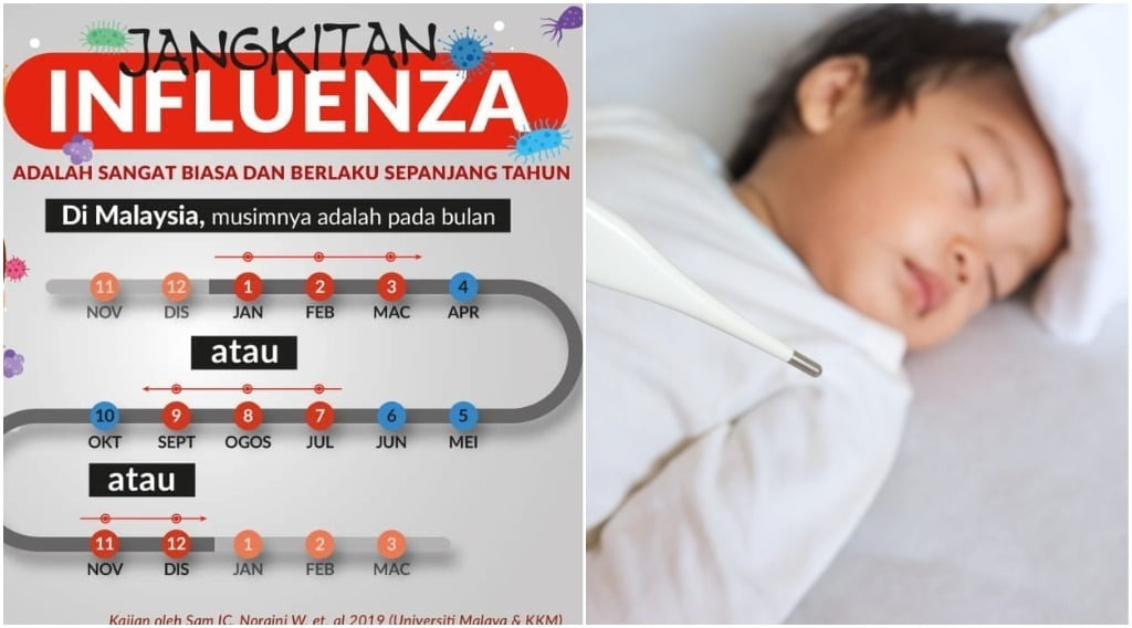 Untuk kanak influenza kanak vaksin Influenza