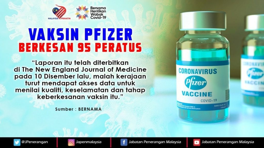 vaksin covid 19 malaysia