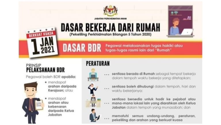 dasar bekerja dari rumah bdr pekeliling qa