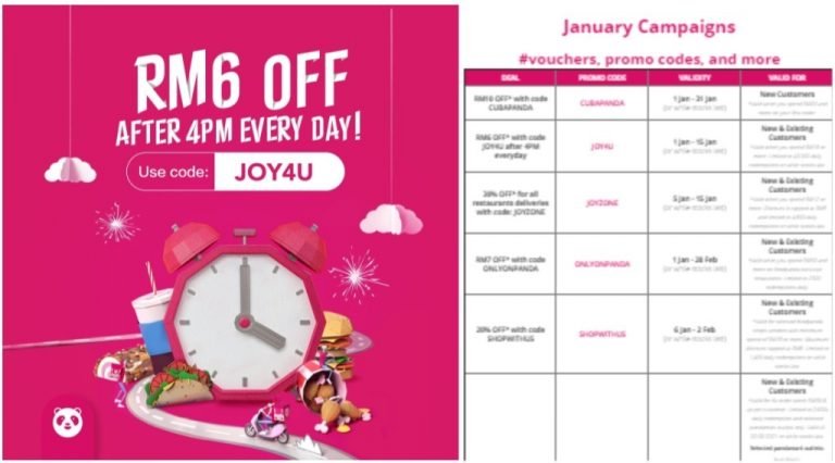 kod promo voucher foodpanda januari 2021