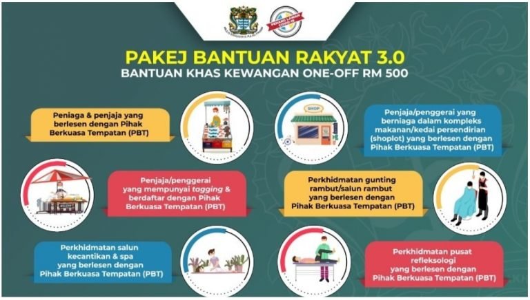 bantuan rakyat pulau pinang 3.0