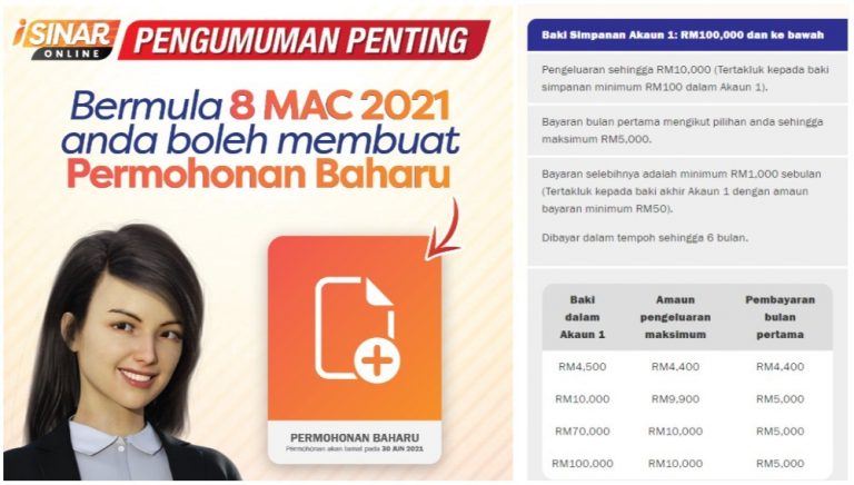 permohonan baru isinar tanpa syarat