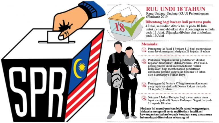 Undi 18