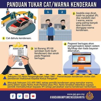 Elak Kena Saman! Ini Prosedur Tukar Warna Cat Kenderaan JPJ