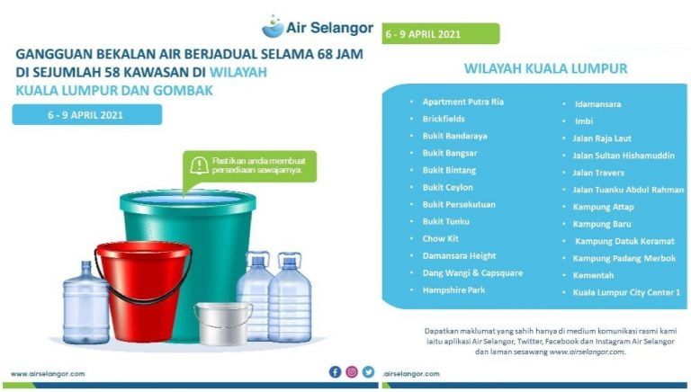 gangguan air selangor kl