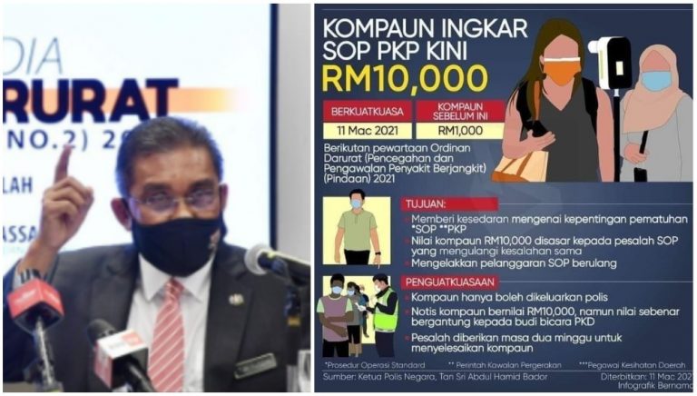 kompaun rm10000