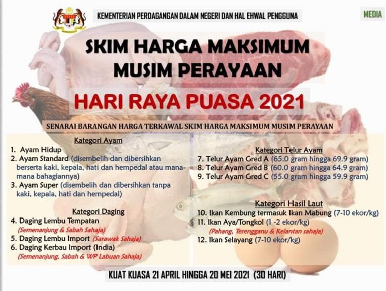 Harga ayam hari raya 2021
