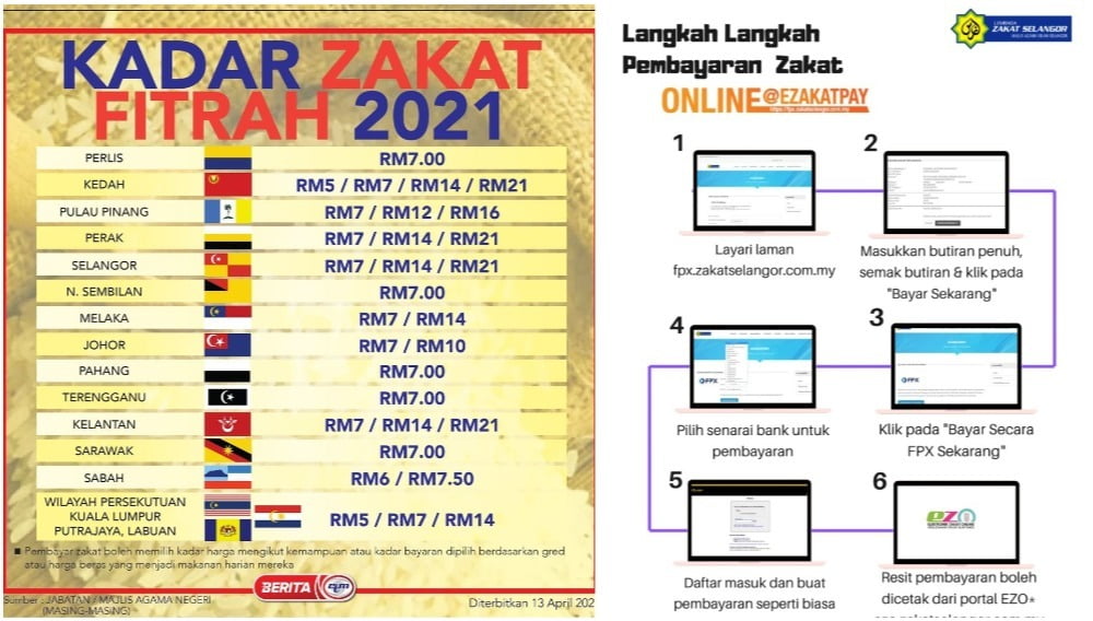 Zakat fitrah online kelantan