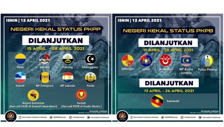 rentas negeri