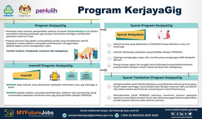 Kerjayagig perkeso