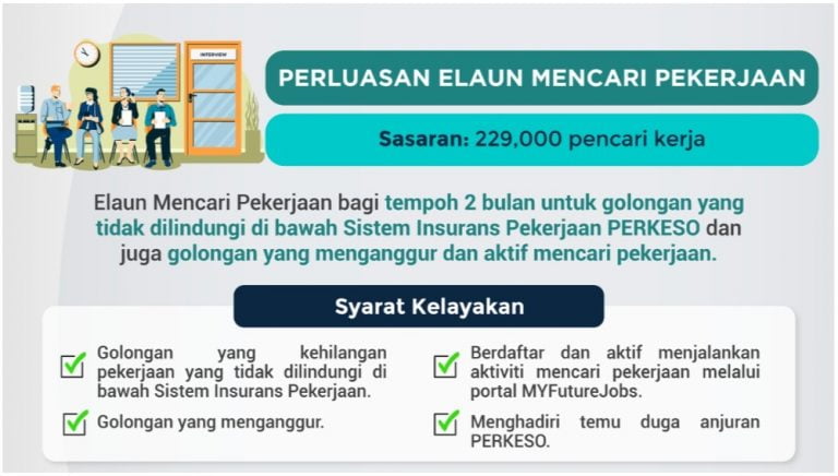 elaun mencari pekerjaan pemulih