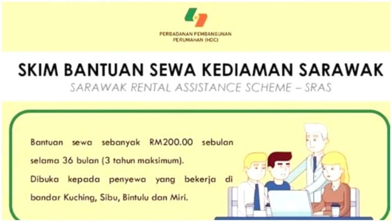 skim bantuan sewa kediaman sarawak sras