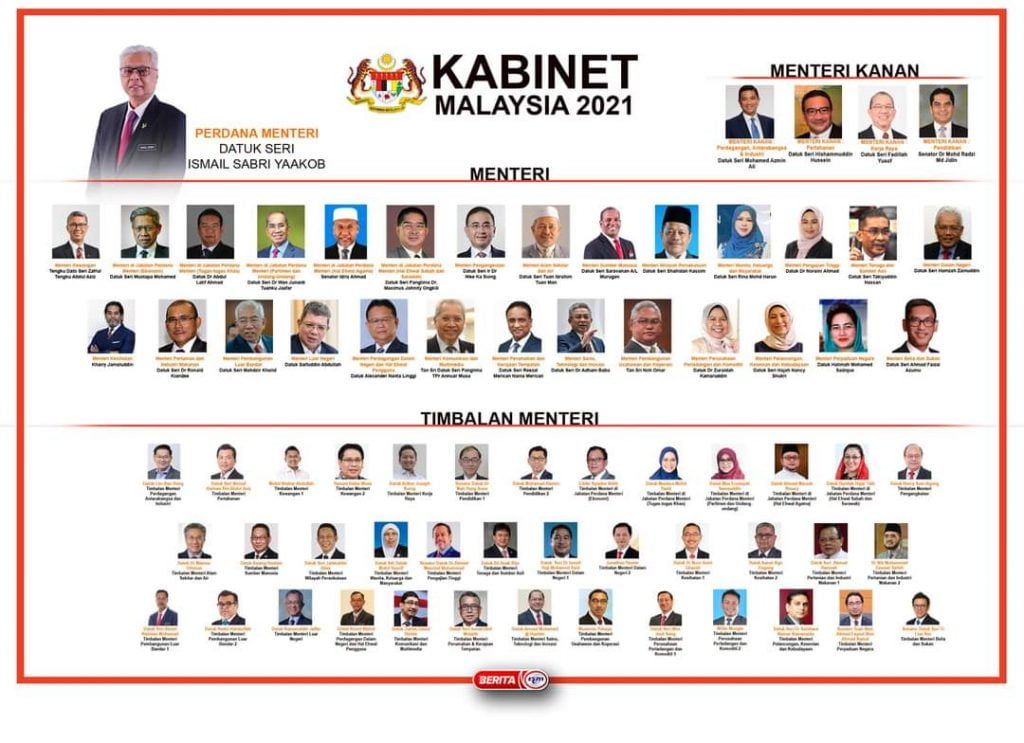 Menteri malaysia terkini perdana Senarai penuh