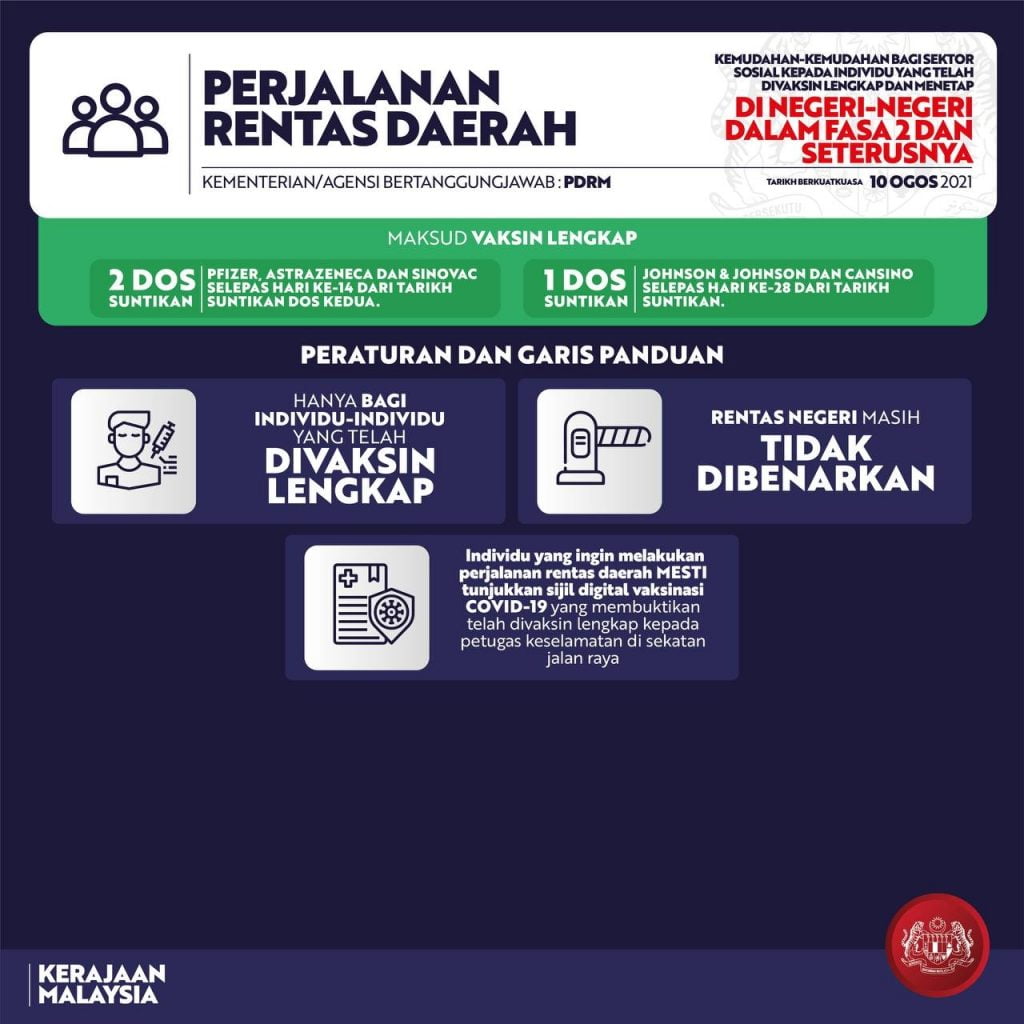 Permit pergerakan pkp pdf download