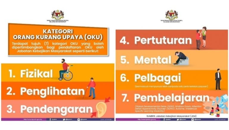 bantuan oku jkm