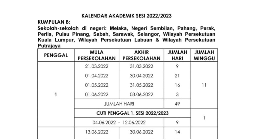 Sarawak 2022 umum cuti Cuti Umum