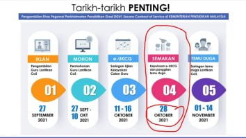 Eis Perkeso Cara Mohon Elaun Mencari Pekerjaan Jika Anda Diberhentikan