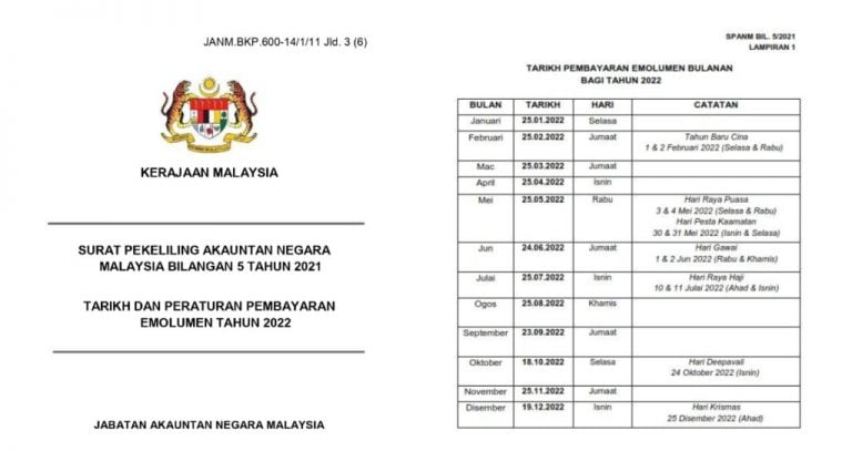 gaji penjawat awam 2022