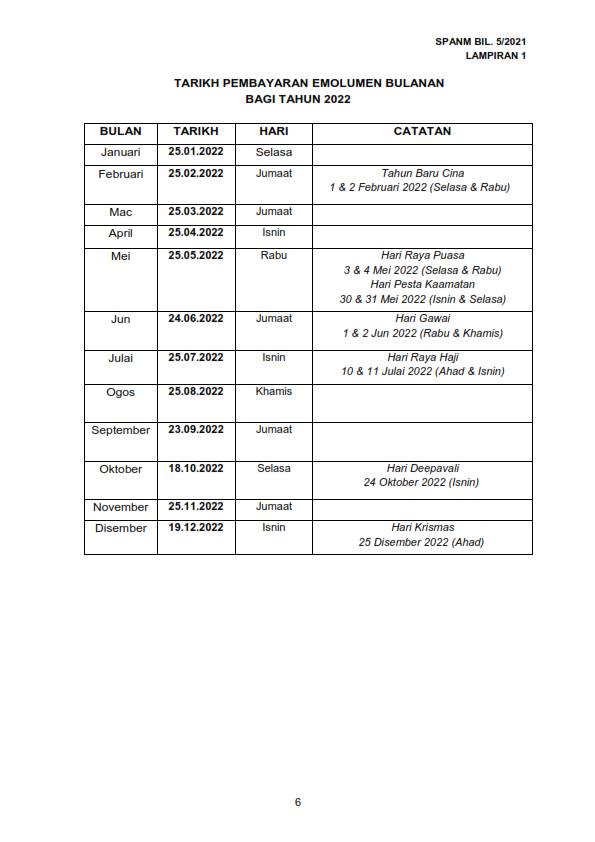 Awam gaji 2022 jadual pembayaran penjawat Jadual &