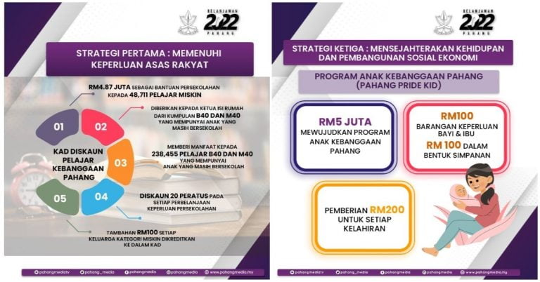 kad diskaun pelajar pahang anak kebanggaan pahang