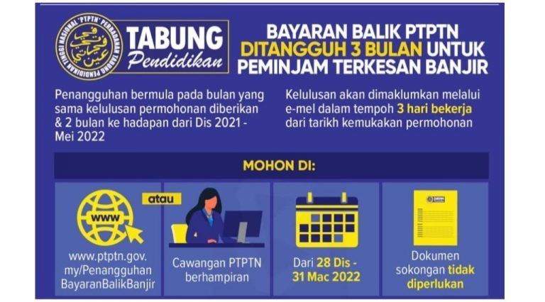 ptptn banjir