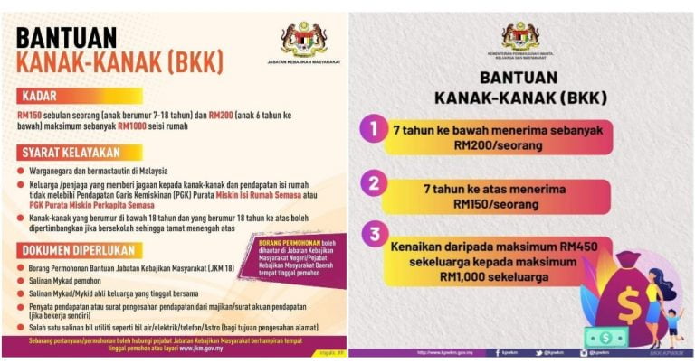 bantuan kanak-kanak jkm bkk 2022