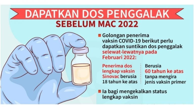 dos penggalak sinovac mac 2022
