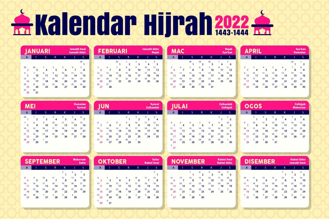 Kalendar Islam 2022 Malaysia Pdf - MakhwetYoung