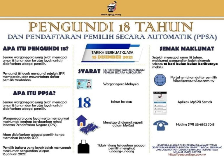 pendaftaran pengundi automatik 18 tahun