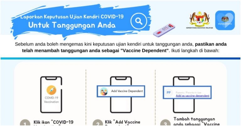 tanggungan positif covid