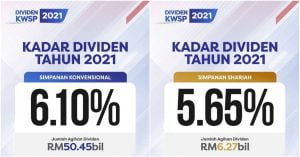 dividen kwsp 2021