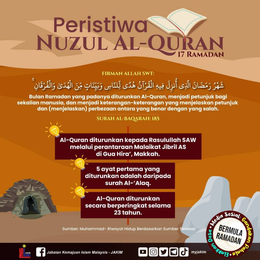 Quran 2022 malaysia nuzul Bersempena Nuzul