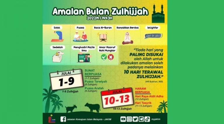 amalan bulan zulhijjah