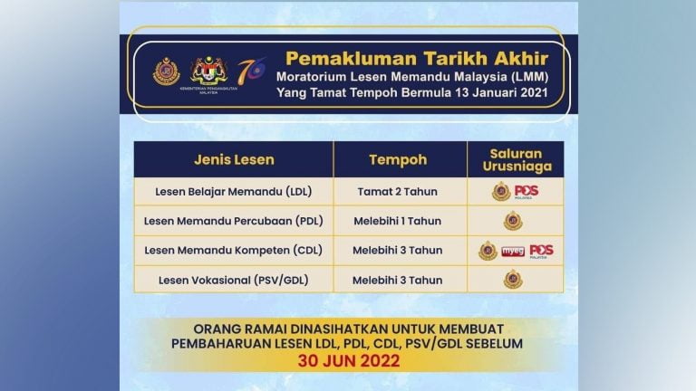 moratorium lesen memandu