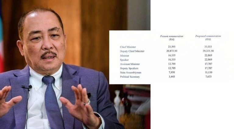 gaji menteri sabah