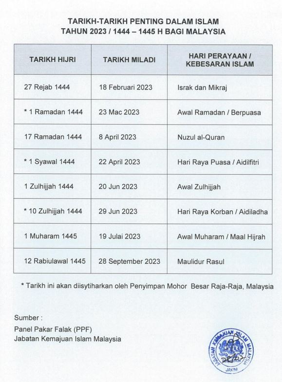 Cuti Awal Ramadhan 2023 & Tarikh Mula Puasa Malaysia (JAKIM)