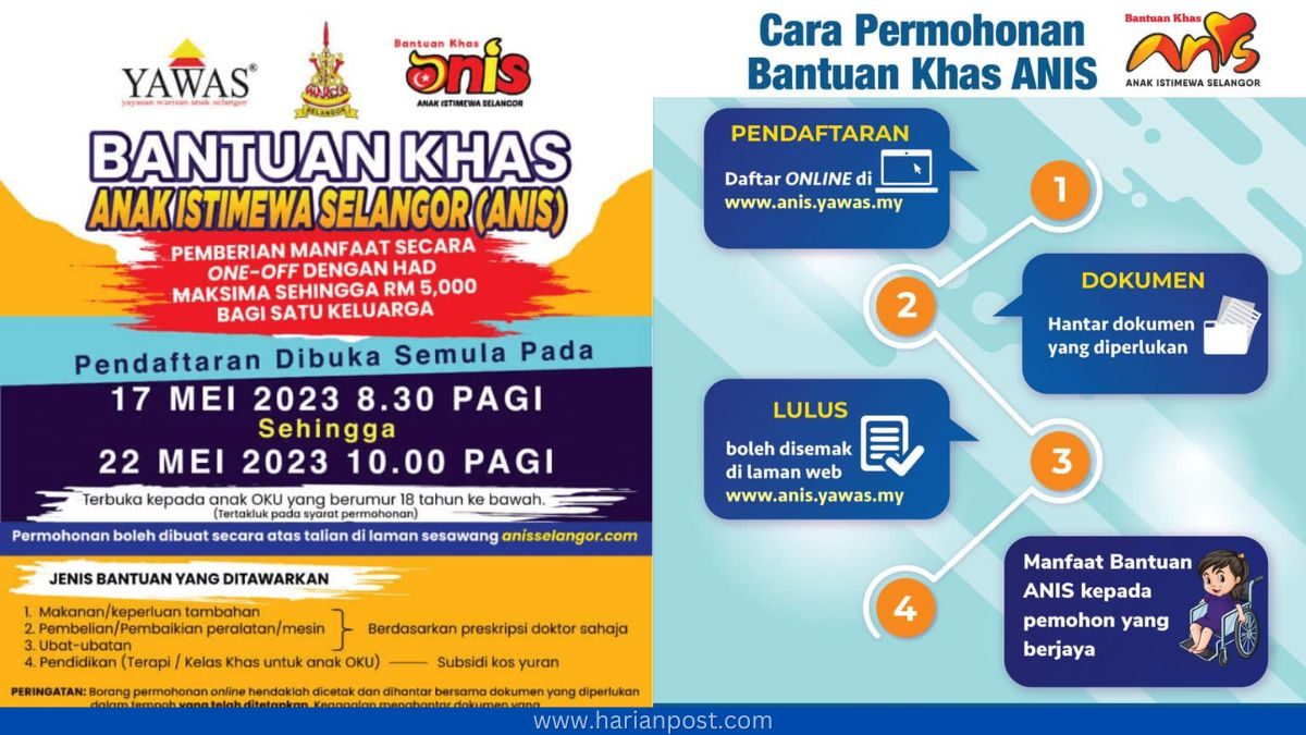 bantuan anis