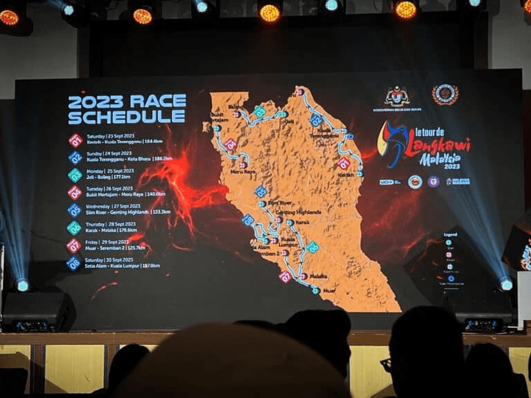 Le Tour De Langkawi 2023